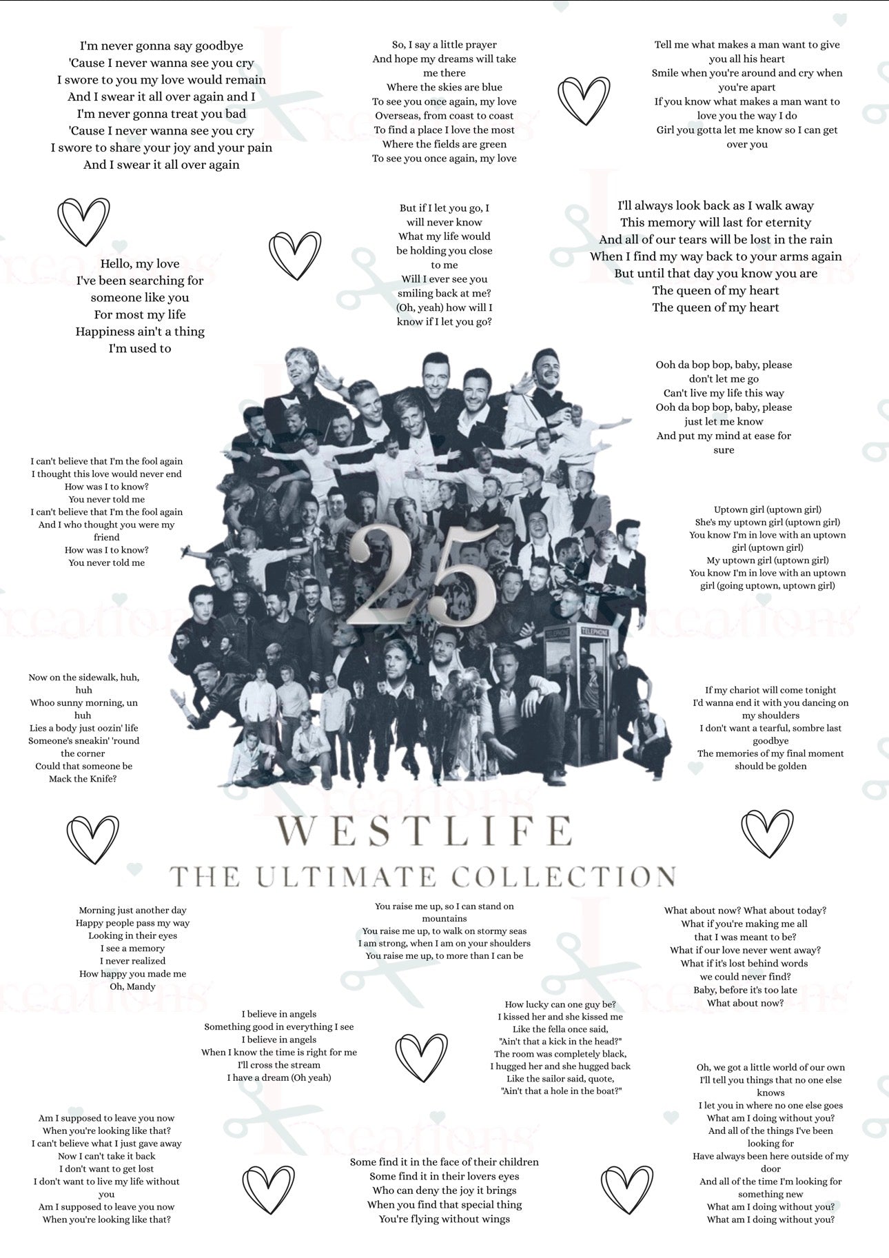 Westlife 25 Years A4 Print – The Ultimate Song Collection Inspired Music Print