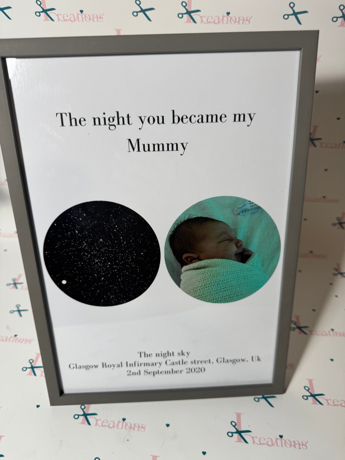 The Night You Became My Mummy - A4 Map & Photo Print - Decor, Poster