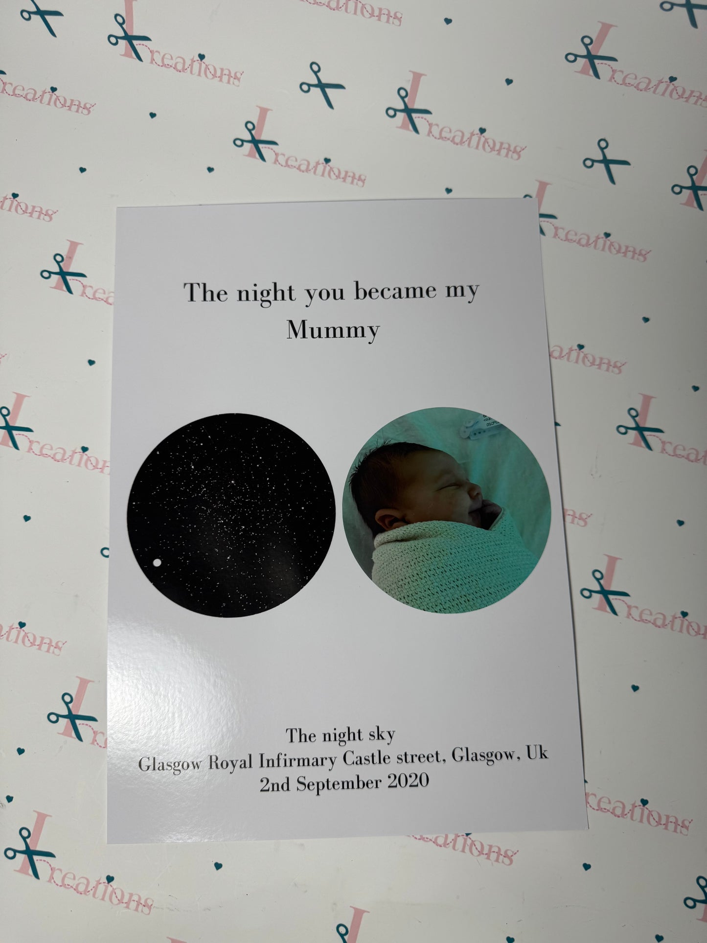 DIGITAL PRINT The Night You Became My Mummy - A4 Map & Photo Print - Decor, Poster