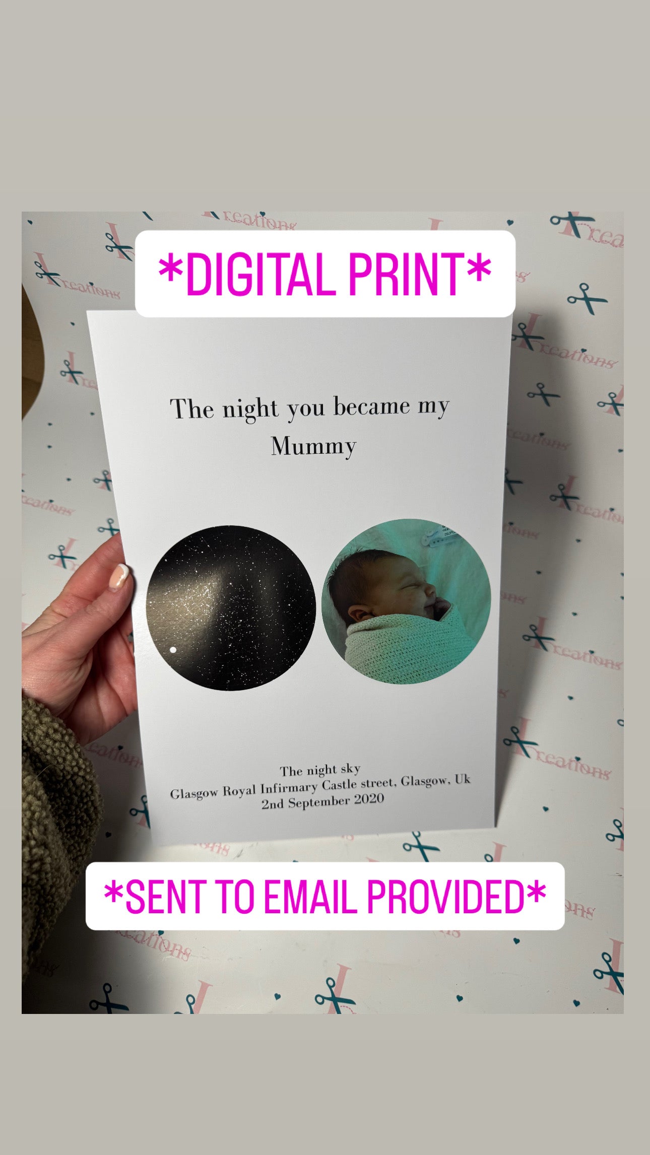 DIGITAL PRINT The Night You Became My Mummy - A4 Map & Photo Print - Decor, Poster