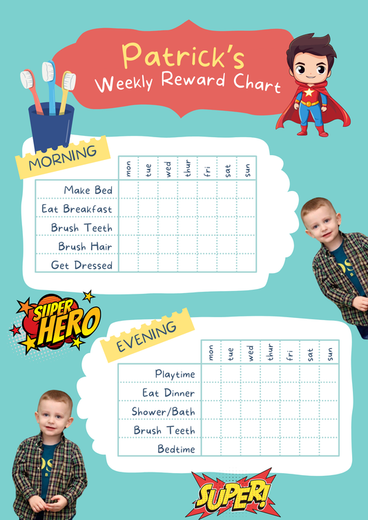 Reward chart