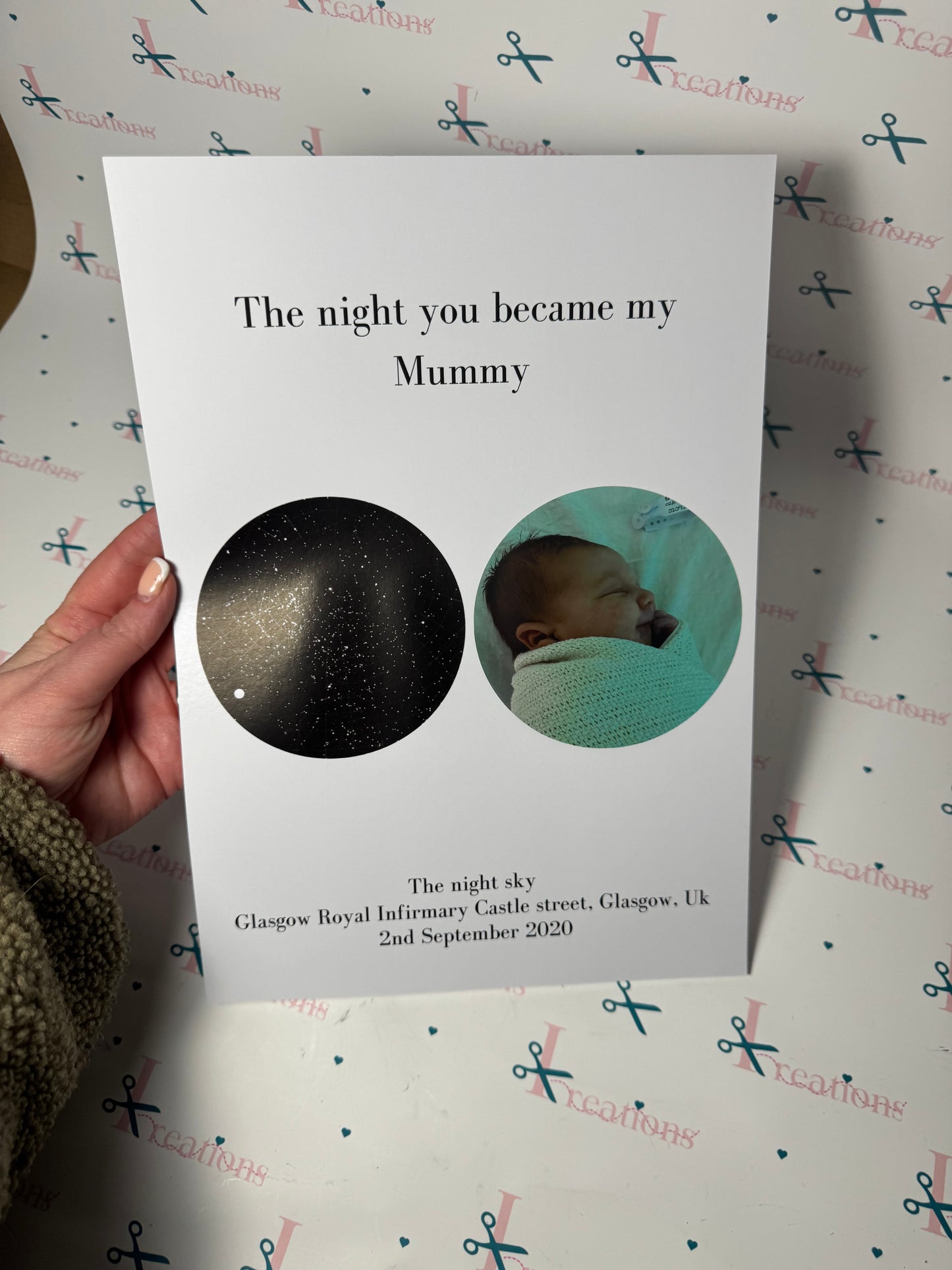 DIGITAL PRINT The Night You Became My Mummy - A4 Map & Photo Print - Decor, Poster