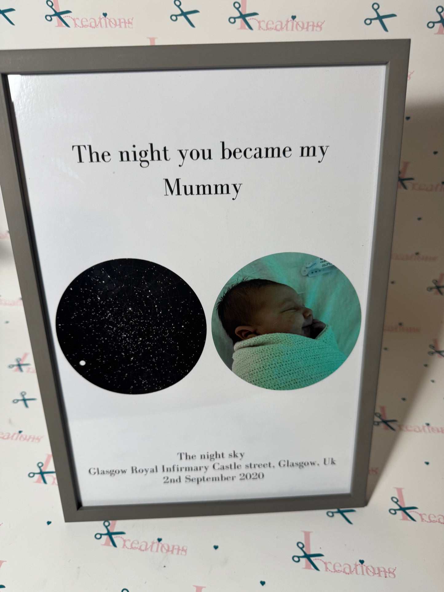 DIGITAL PRINT The Night You Became My Mummy - A4 Map & Photo Print - Decor, Poster